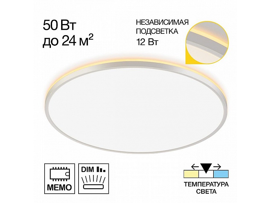 Накладной светильник Citilux Norma CL748600