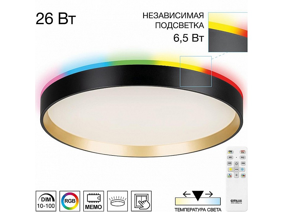 Накладной светильник Citilux ETALON CL750321R
