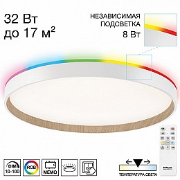 Накладной светильник Citilux ETALON CL750400R