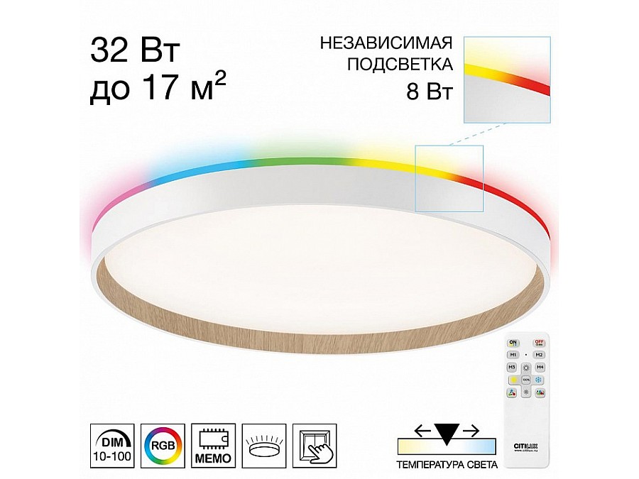 Накладной светильник Citilux ETALON CL750400R