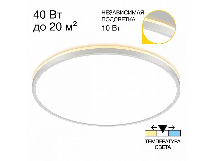 Накладной светильник Citilux Norma CL748500