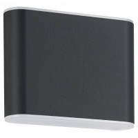 Накладной светильник Eglo GRUTTI 901025